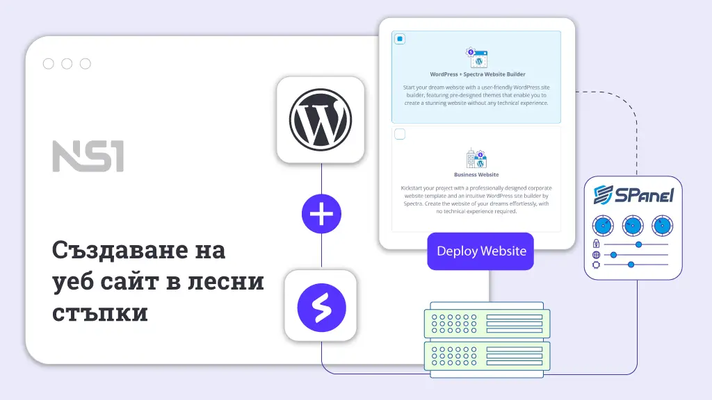 Създаване на уеб сайт в лесни стъпки