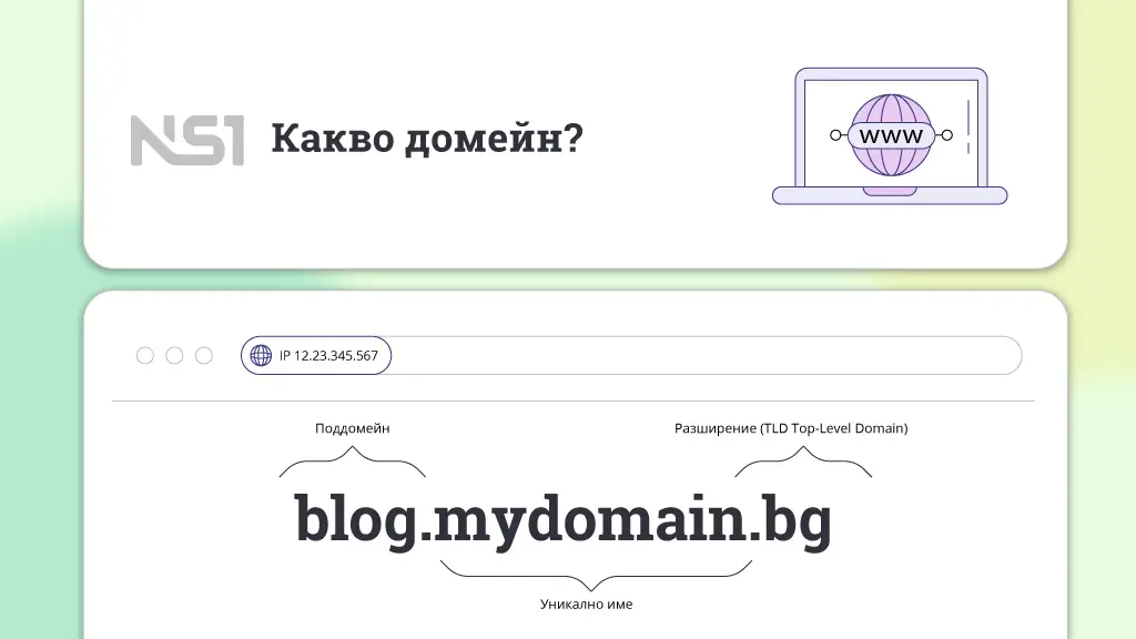 Какво е хостинг и домейн?, Какво е домейн (Domain Name)?