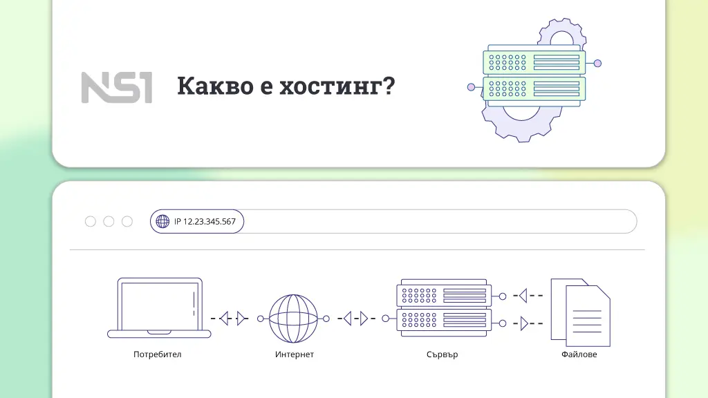 Какво е хостинг и домейн?, Какво е хостинг (Web Hosting)?