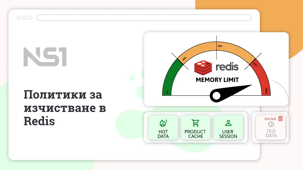 Политики за изчистване в Redis: Коя да използвате