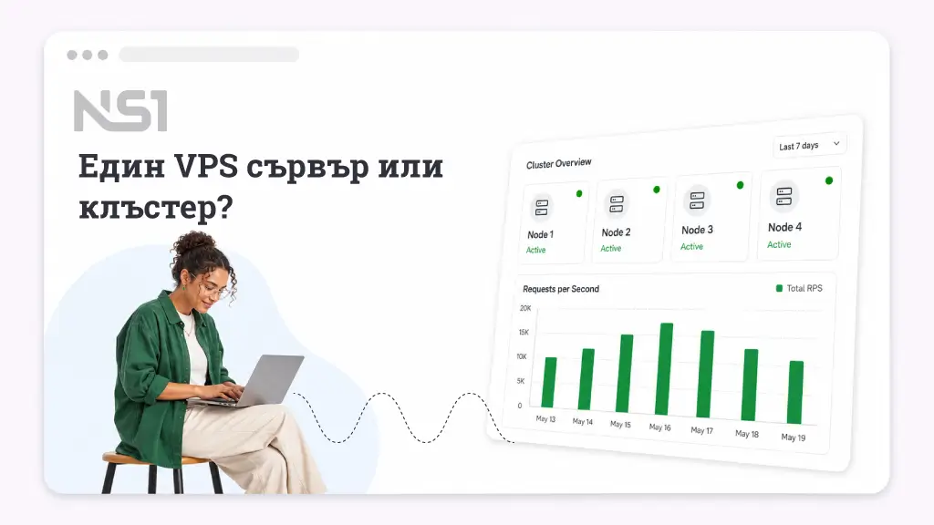 Един VPS сървър или клъстер: Кога бизнесът ви трябва да премине към хоризонтално мащабиране?