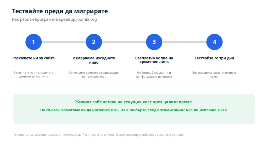 Преместване на Joomla от споделен хостинг към управляван облак – какво реално се променя?, Тествайте преди да мигрирате Joomla сайта
